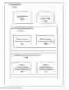 Fig. 01 - Identity and trustworthiness verification using online and offline components