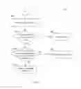 Fig. 06 - Preventing URL confusion attacks