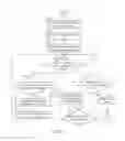 Fig. 07 - Preventing URL confusion attacks