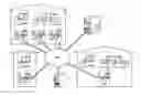 Fig. 01 - METHOD AND A SERVER OF RESERVING CONFERENCE HARDWARE RESOURCES