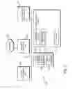 Fig. 04 - Dynamic content delivery systems and methods for providing same