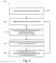 Fig. 06 - Dynamic content delivery systems and methods for providing same