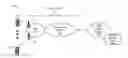 Fig. 01 - PROVIDING NOTIFICATIONS REGARDING THE MULTICAST OF SCHEDULED CONTENT OR POPULAR CONTENT