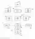 Fig. 01 - Methods and networks for dynamically changing an operational mode of node operations in a wireless node network