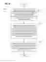 Fig. 74 - Methods and networks for dynamically changing an operational mode of node operations in a wireless node network