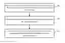 Fig. 01 - APPLICATION SERVICE PROVIDING METHOD AND SYSTEM, AND RELATED DEVICE