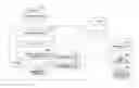 Fig. 01 - Device management device and recording medium
