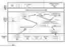Fig. 01 - Systems and methods for identifying a processor from a plurality of processors to provide symmetrical request and response processing