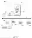 Fig. 06 - Systems and methods for identifying a processor from a plurality of processors to provide symmetrical request and response processing