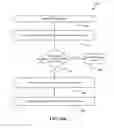Fig. 26 - Systems and methods for identifying a processor from a plurality of processors to provide symmetrical request and response processing
