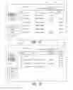 Fig. 09 - Systems and methods for managing shared content based on sharing profiles