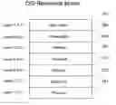 Fig. 01 - MESSAGE TUNNELING IN INDUSTRIAL NETWORKS