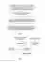 Fig. 02 - Contact person display processing method and mobile terminal