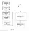 Fig. 04 - SYSTEMS AND METHODS FOR LOCATING ENDPOINTS IN A COMMUNICATION NETWORK