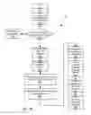 Fig. 07 - SYSTEMS AND METHODS FOR LOCATING ENDPOINTS IN A COMMUNICATION NETWORK