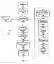 Fig. 09 - SYSTEMS AND METHODS FOR LOCATING ENDPOINTS IN A COMMUNICATION NETWORK