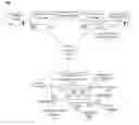 Fig. 01 - Quality of experience determination for multi-party VoIP conference calls that account for focus degradation effects