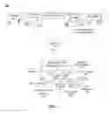 Fig. 02 - Quality of experience determination for multi-party VoIP conference calls that account for focus degradation effects