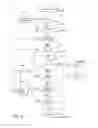 Fig. 12 - Systems and methods for display of regulatory information related to labeling