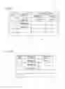 Fig. 08 - COMMUNICATION APPARATUS AND ELECTRONIC MAIL CREATION METHOD