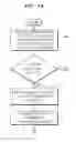 Fig. 02 - Method of attaching and sending file through webmail from image forming apparatus, and image forming apparatus to perform the method