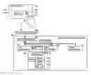 Fig. 01 - Reproduction of touch operation in information processing apparatus