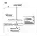 Fig. 02 - Reproduction of touch operation in information processing apparatus