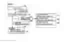 Fig. 10 - Reproduction of touch operation in information processing apparatus