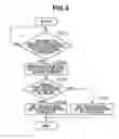 Fig. 05 - DOCUMENT READING APPARATUS, DOCUMENT READING APPARATUS CONTROL METHOD, AND STORAGE MEDIUM