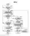 Fig. 06 - DOCUMENT READING APPARATUS, DOCUMENT READING APPARATUS CONTROL METHOD, AND STORAGE MEDIUM