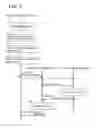 Fig. 03 - Image forming system and image forming apparatus that forward document box of moved user