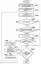 Fig. 01 - IMAGE PROCESSING APPARATUS, METHOD OF CONTROLLING THE SAME, AND STORAGE MEDIUM