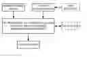 Fig. 01 - METHODS AND ARRANGEMENTS FOR PROCESSING IMAGE DATA