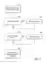 Fig. 07 - Imaging arrangements and methods therefor