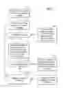 Fig. 08 - Imaging arrangements and methods therefor