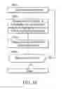Fig. 35 - Imaging arrangements and methods therefor
