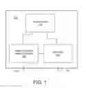 Fig. 02 - IMAGER ARRAY INTERFACES