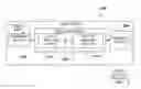 Fig. 01 - Blur aware photo feedback
