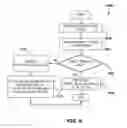 Fig. 06 - Blur aware photo feedback