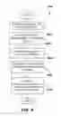 Fig. 07 - Blur aware photo feedback