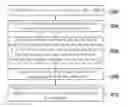 Fig. 01 - Display and method for displaying multiple frames thereof