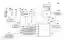 Fig. 01 - Image capturing apparatus and mobile telephone