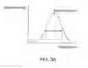 Fig. 04 - Remapping methods to reduce distortions in images