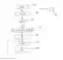 Fig. 01 - Method, apparatus, computer program and computer program product for transmitting image data