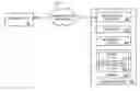 Fig. 01 - Apparatus, systems and methods for a media device pre-operation