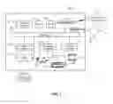 Fig. 02 - SYSTEM AND METHOD FOR ENABLING REALTIME REMOTE COMMUNICATION IN THE MEDICAL FIELD