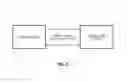 Fig. 07 - SYSTEM AND METHOD FOR ENABLING REALTIME REMOTE COMMUNICATION IN THE MEDICAL FIELD