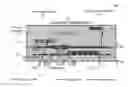 Fig. 01 - Reducing view transitions artifacts in automultiscopic displays