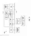 Fig. 28 - Reducing view transitions artifacts in automultiscopic displays