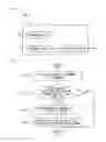 Fig. 02 - Terminal for increasing visual comfort sensation of 3D object and control method thereof